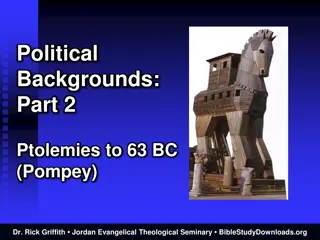 Ancient Empires and Biblical History Timeline