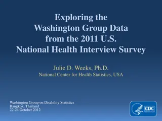 Exploring Washington Group Data from 2011 NHIS Survey