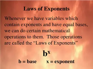 Laws of Exponents and Their Applications