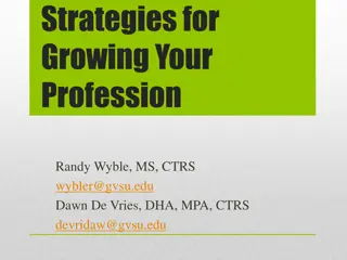 Strategies for Professional Growth Workshop