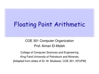 Floating-Point Arithmetic in Computer Organization