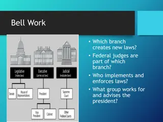 Understanding Government Systems and Democratic Principles