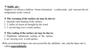 Understanding Atmospheric Stability and Adiabatic Processes