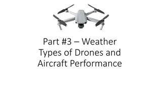 Weather Impact on Drones and Aircraft Performance