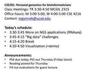 NGS Applications in Bioinformatics