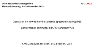 Dynamic Spectrum Sharing Conformance Testing for 3GPP Bands B34/n34 and B39/n39