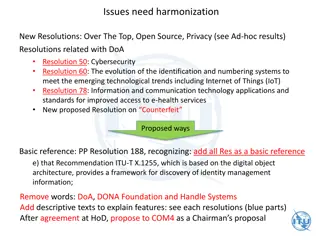 Proposed ITU Resolutions on Cybersecurity, IoT Evolution, and E-Health Services