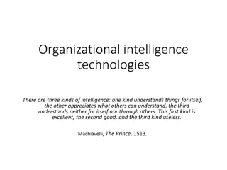 Organizational Intelligence Technologies