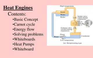 Understanding Heat Engines: Concepts, Efficiency, and Energy Flow