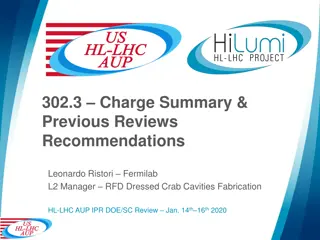 Project Review and Recommendations for HL-LHC AUP IPR DOE/SC Review