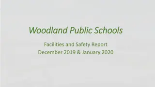 Woodland Public Schools Facilities and Safety Report