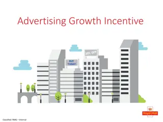 Leveraging Advertising Growth Incentives for Business Expansion