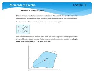 Moments of Inertia in Structural Mechanics