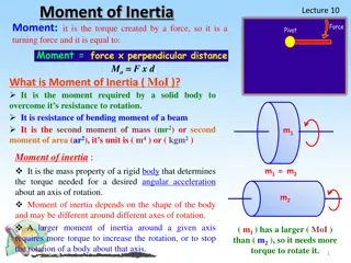 Moment of Inertia and its Importance in Mechanics