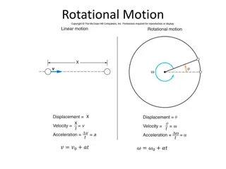 Rotational Motion and Angular Variables in Physics