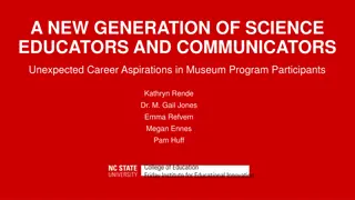 A New Generation of Science Educators and Communicators: Career Aspirations in Museum Program Participants