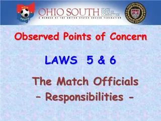 Important Guidelines for Soccer Match Officials' Responsibilities