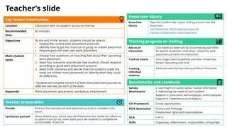 Mastering Work Placement Protocols