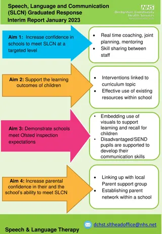 Enhancing Speech and Language Support in Schools: SLCN Graduated Response Report