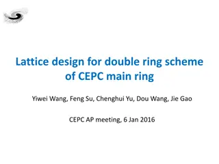 CEPC Main Ring Double Ring Scheme Lattice Design