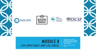 Understanding Life Tables: Essential Tools in Demographic Analysis