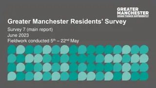 Greater Manchester Residents Survey 2023 Summary Report