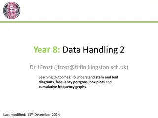 Exploring Data Handling Techniques with Dr. J. Frost