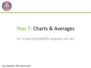 Data Visualization Techniques for Year 7 Mathematics Curriculum