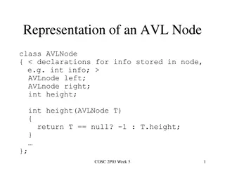 Data Structure Concepts: AVL Trees and B-Trees