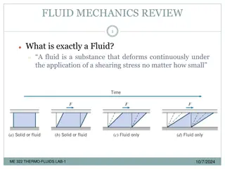 Fluid Mechanics Fundamentals