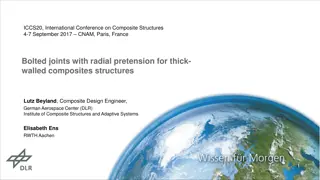 Bolted Joints with Radial Pretension for Thick-Walled Composite Structures