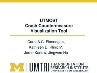 Advanced Safety Visualization Tool for Crash Countermeasures