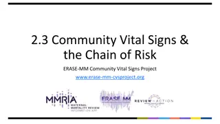 Understanding Community Vital Signs and Maternal Mortality Review Committee Findings