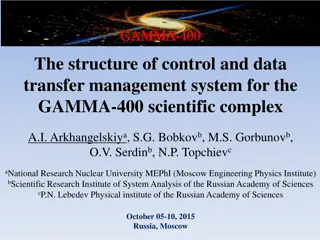 Overview of GAMMA-400 Scientific Complex