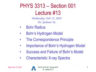 Understanding Bohr's Model of the Hydrogen Atom