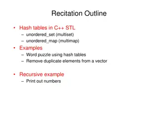 Comprehensive Guide to Hash Tables in C++ STL: Unordered Set, Multiset, Unordered Map, and Multimap