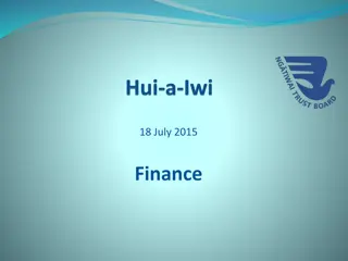 Financial Performance and Settlement Updates May 2015