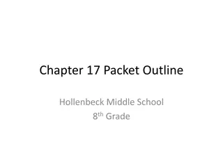 Lesson Outlines and Vocabulary for Chapter 17 Hollenbeck Middle School 8th Grade