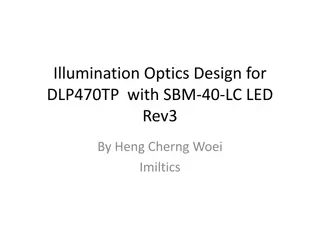 Illumination Optics Design for DLP470TP with SBM-40-LC LED