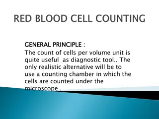 Hemacytometer Cell Counting Procedure