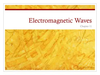 Electromagnetic Waves: Essential Concepts and Applications