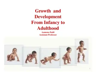 Growth and Development Across the Lifespan