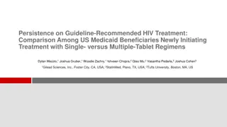 Comparison of Persistence on Guideline-Recommended HIV Treatment Among US Medicaid Beneficiaries