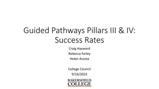 Analyzing Success Rates and Disproportionate Impact in Academic Courses