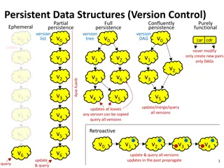 Persistent Data Structures and Version Control