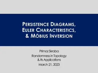 Randomness in Topology: Persistence Diagrams, Euler Characteristics, and Möbius Inversion