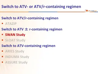 SWAN Study: Switch to ATV-Containing Regimen in HIV Patients