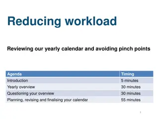 Yearly Calendar Review: Eliminating Workload Pinch Points