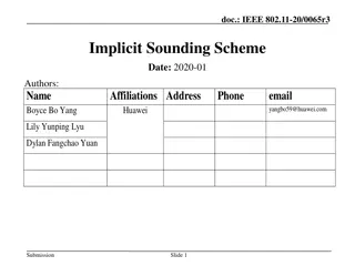 Implicit Sounding Scheme in IEEE 802.11-20/0065r3