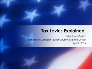 Understanding Tax Levies and Millage Types in Butler County